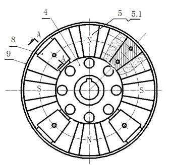 Sine wave disk type permanent magnet generator with novel magnetic pole structure