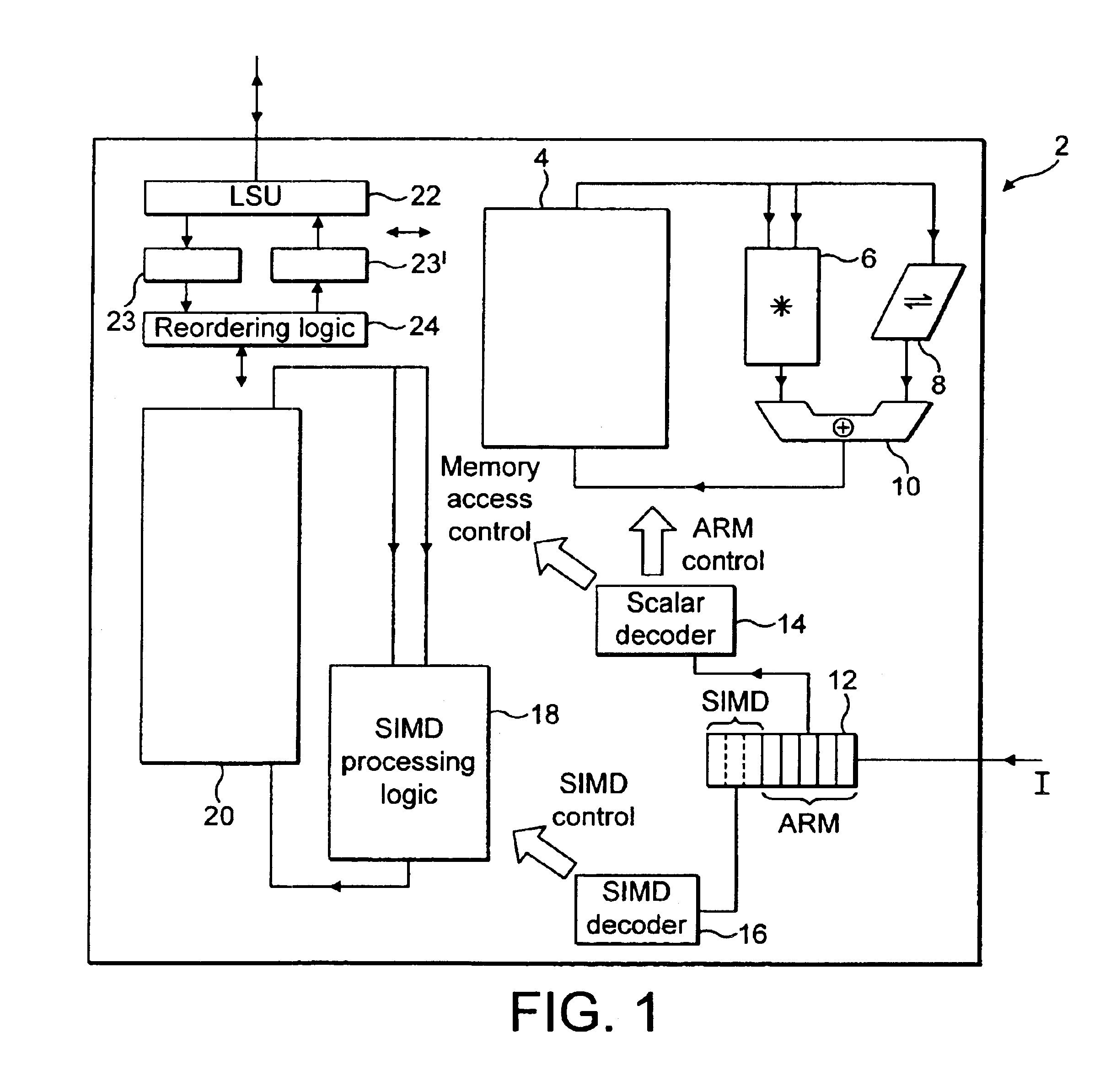 Table lookup operation within a data processing system