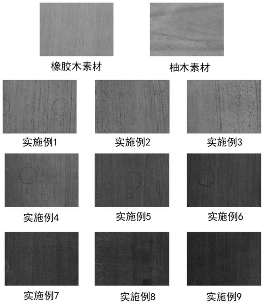 A kind of preparation method of reinforced, flame-retardant carbonized rubber wood board