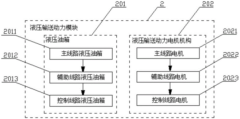 System and method for detecting key parameters of large-power vibration valve