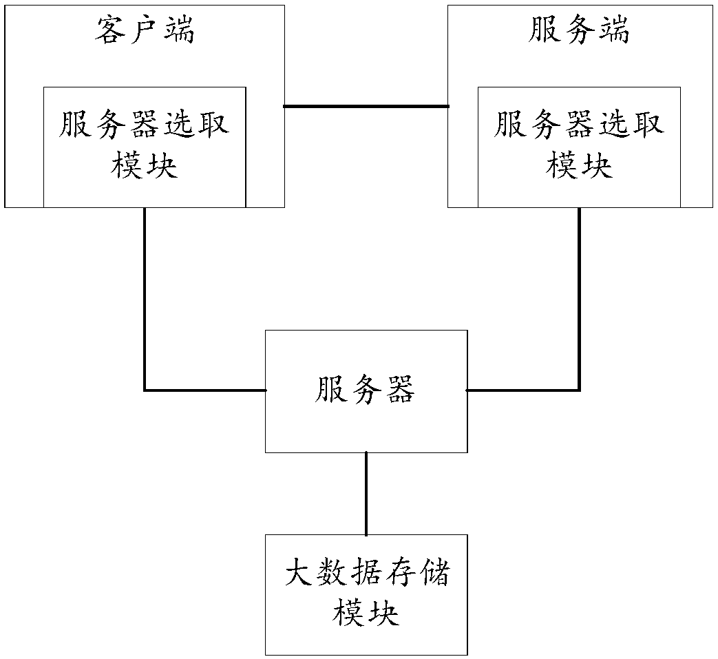 Travel product operation log recording method and system