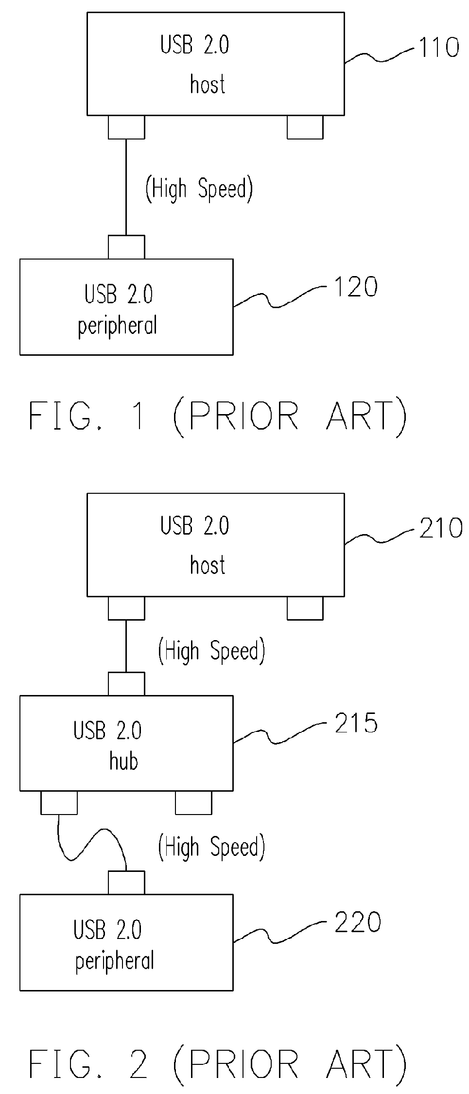 Universal serial bus and method for transmitting serial clock and serial data signals during power-saving mode