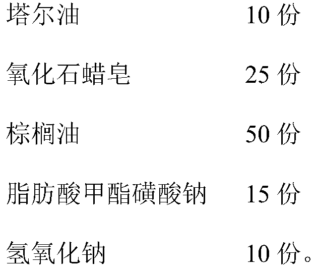 Collecting agent for sorting monazite and ilmenite and using method of collecting agent