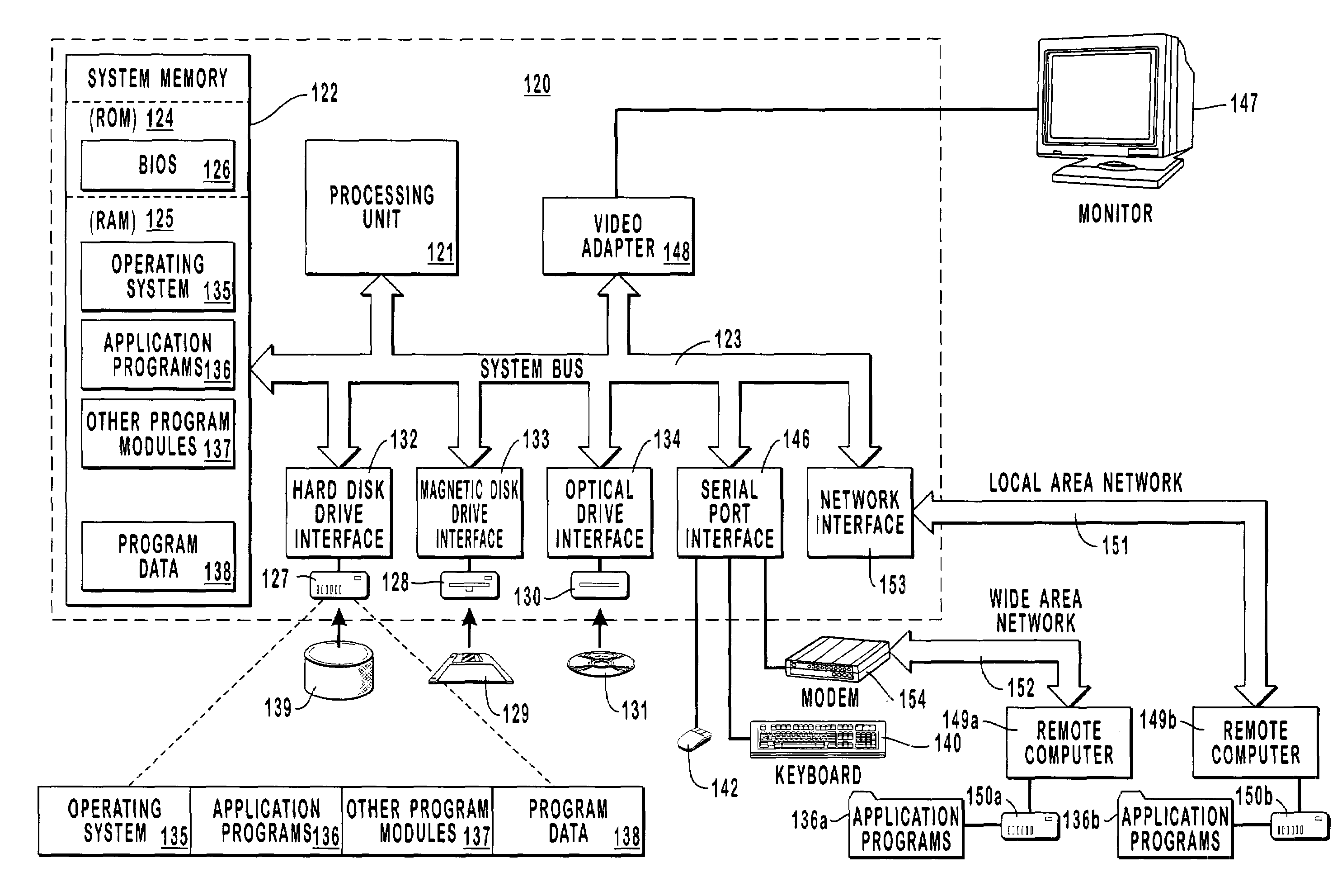 Increasing the level of automation when provisioning a computer system to access a network