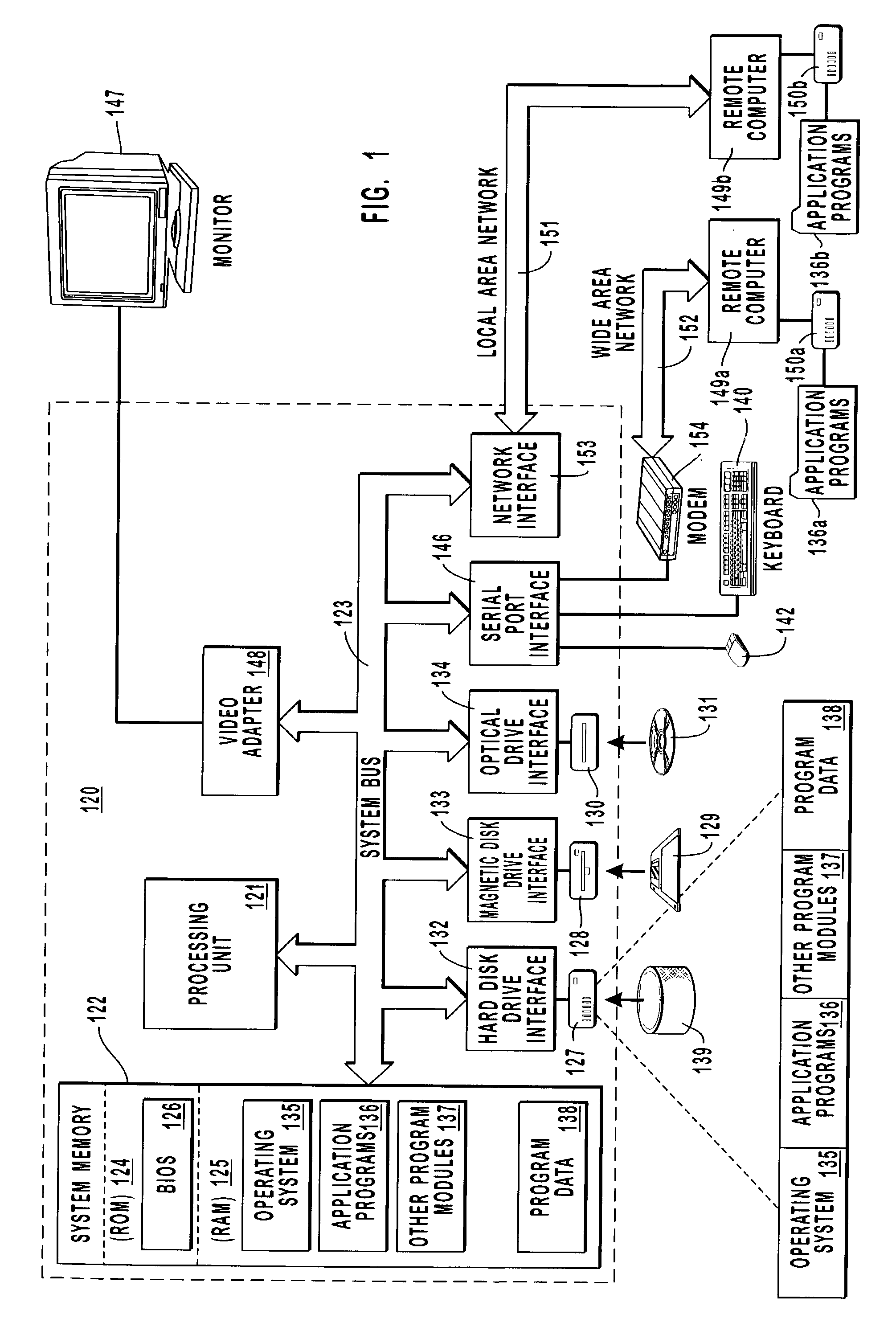 Increasing the level of automation when provisioning a computer system to access a network