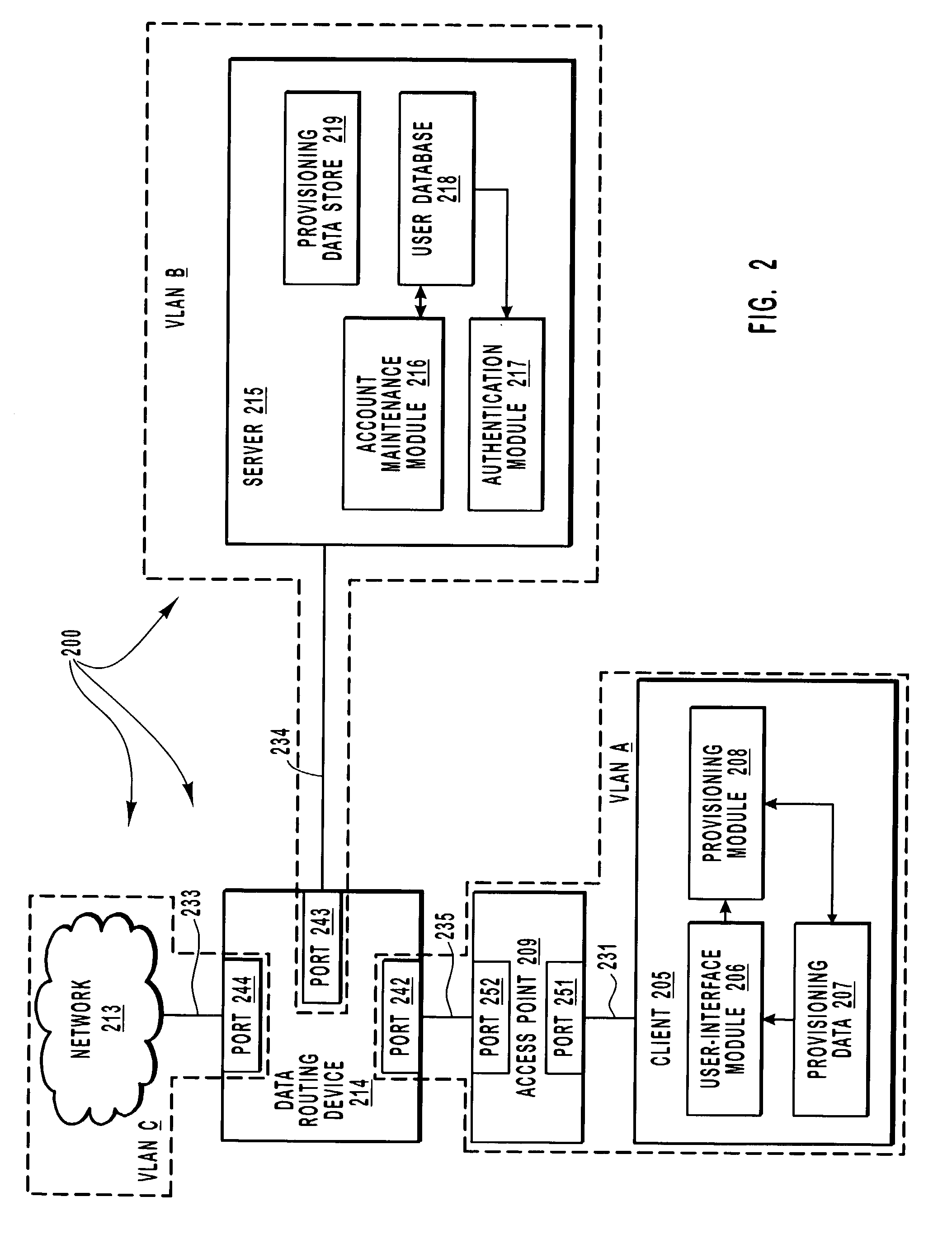 Increasing the level of automation when provisioning a computer system to access a network