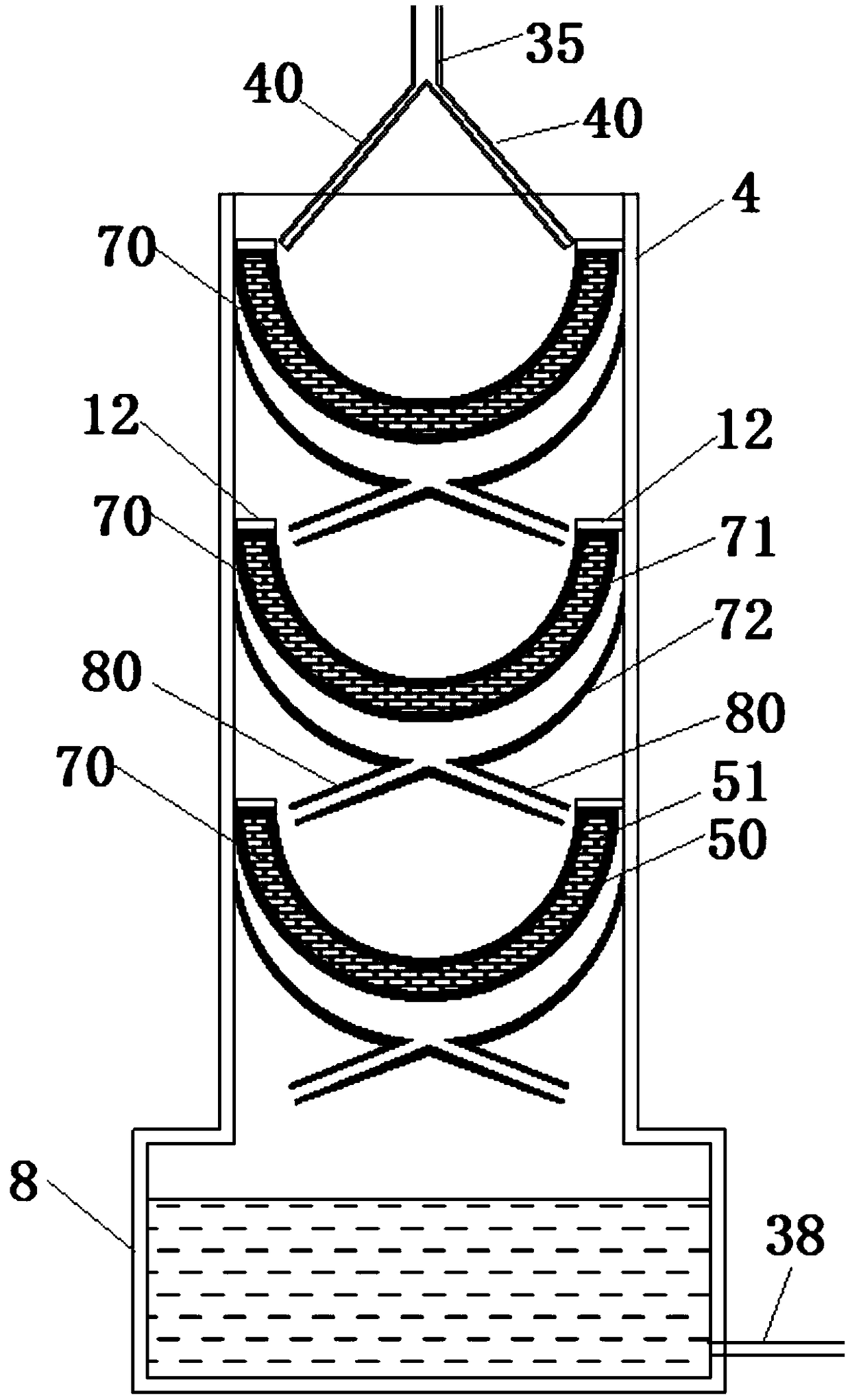 Soil remediation equipment and working method thereof