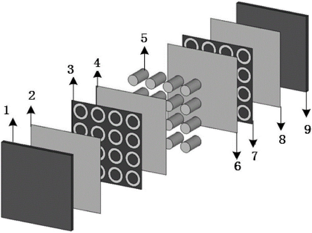 Double-screen frequency selective surface capable of optimizing electromagnetic transmission characteristics