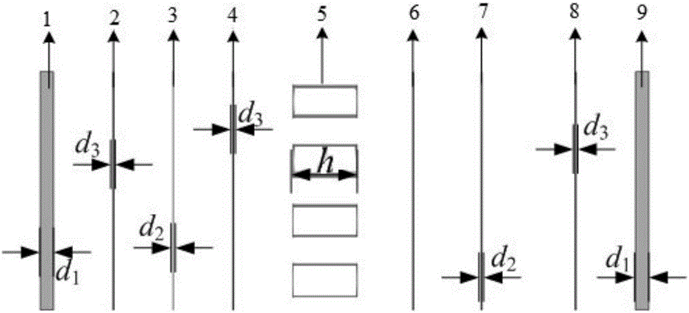 Double-screen frequency selective surface capable of optimizing electromagnetic transmission characteristics