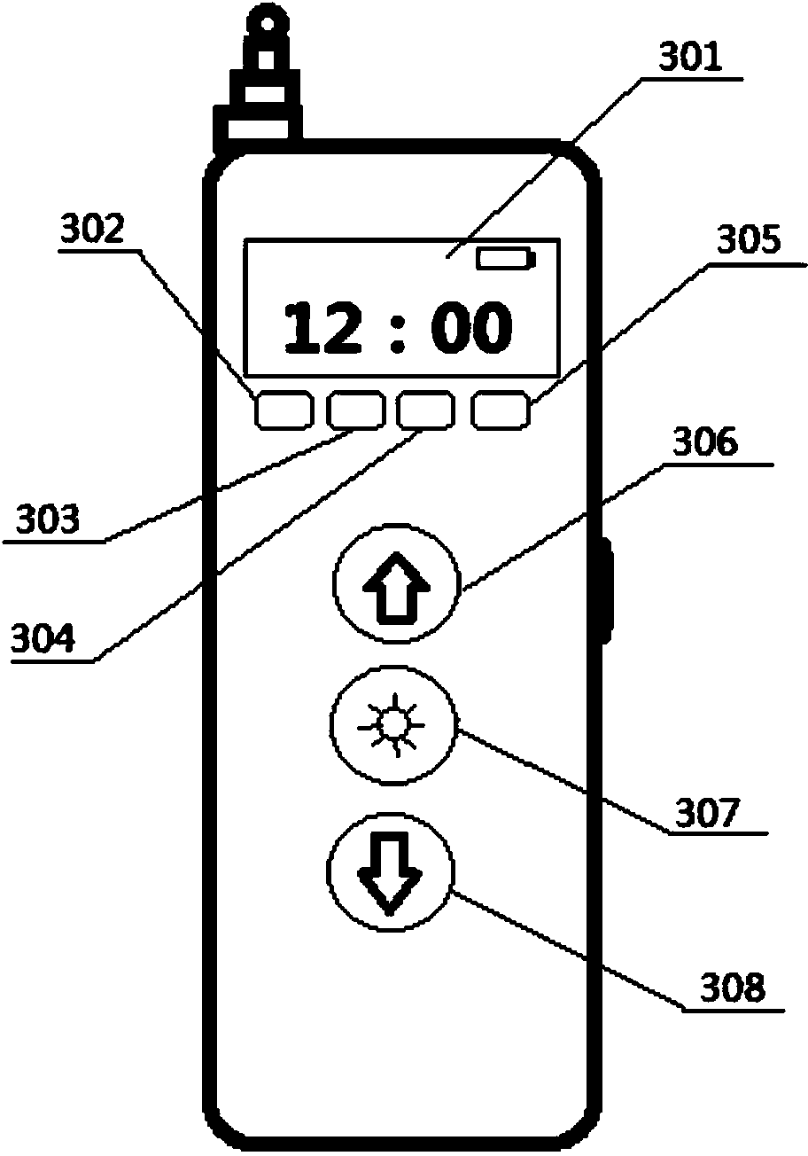 Multifunctional demonstration pen data transmission method and product