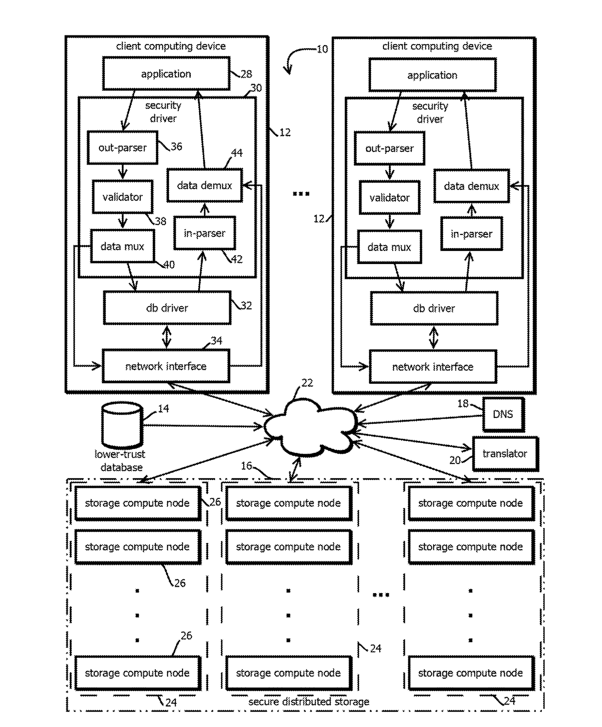 Replacing distinct data in a relational database with a distinct reference to that data and distinct de-referencing of database data