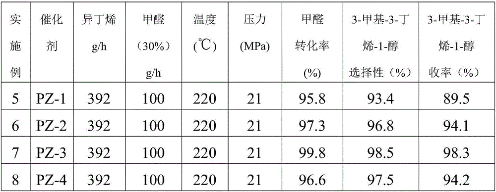 Modified ZSM-5 molecular sieve, preparation method, and synthetic method for catalytically preparing 3-methyl-3-butene-1-alcohol