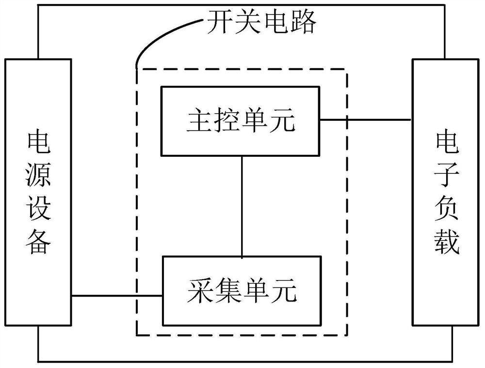 A switch circuit and control method for electronic load short-circuit mode