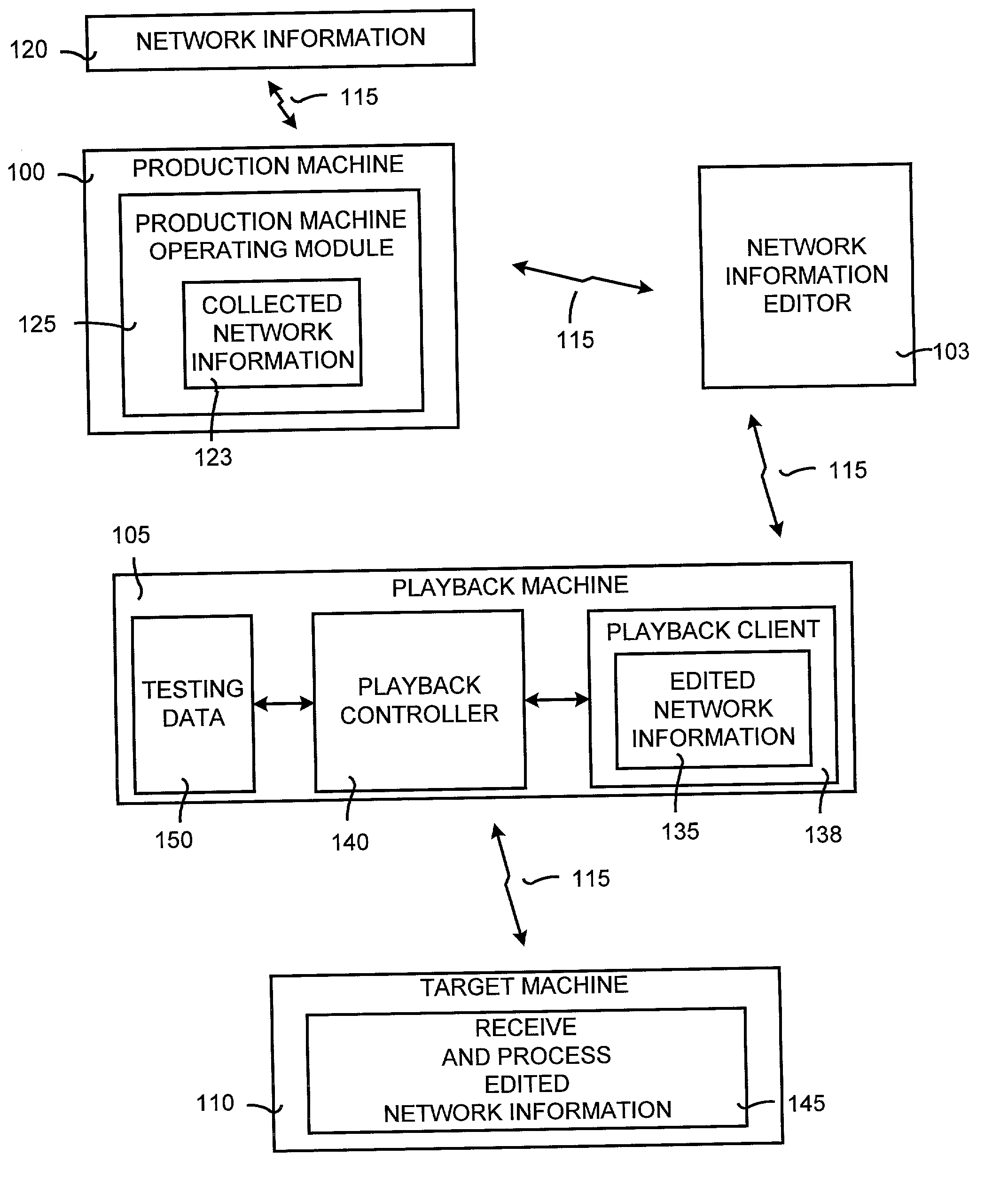 Computer network testing system and method using client playback of edited network information