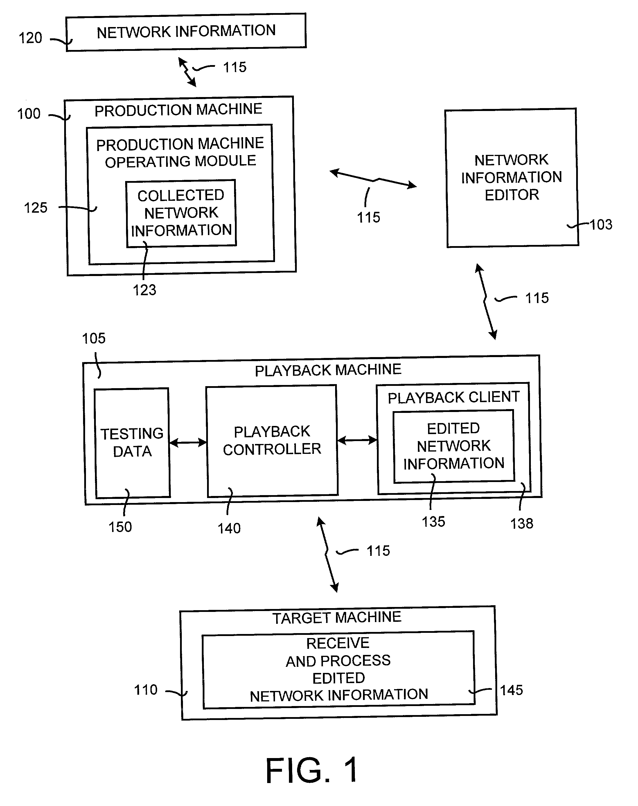 Computer network testing system and method using client playback of edited network information