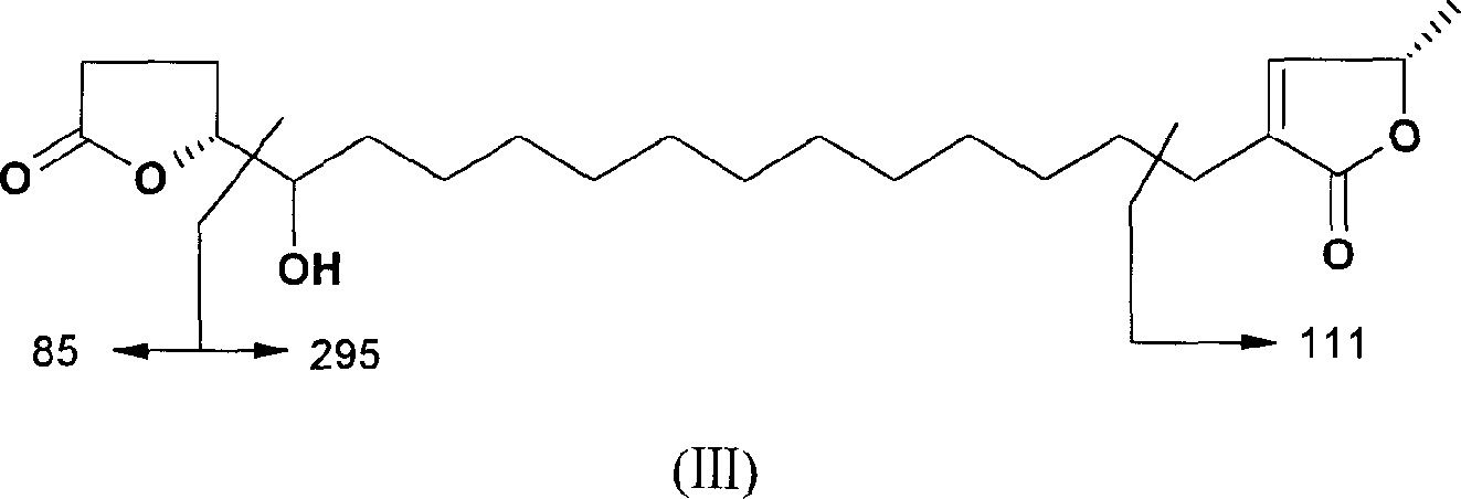 Derivant of new type sweetsop lactone as well as preparation method and usage