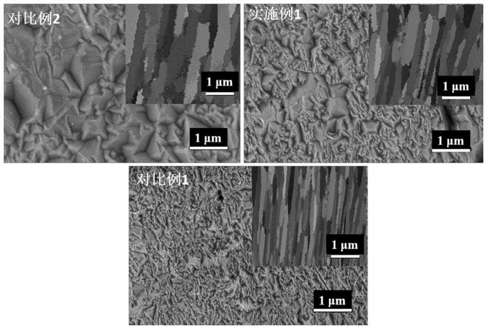 Product comprising protective coating and method of making product