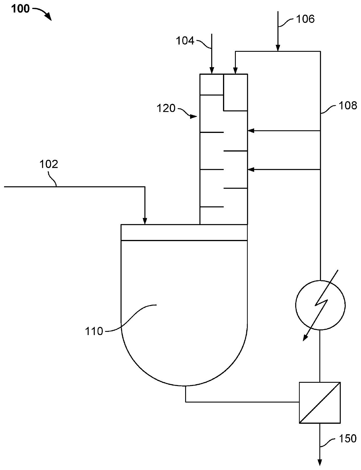 Absorbent polymers, and methods and systems of producing thereof and uses thereof