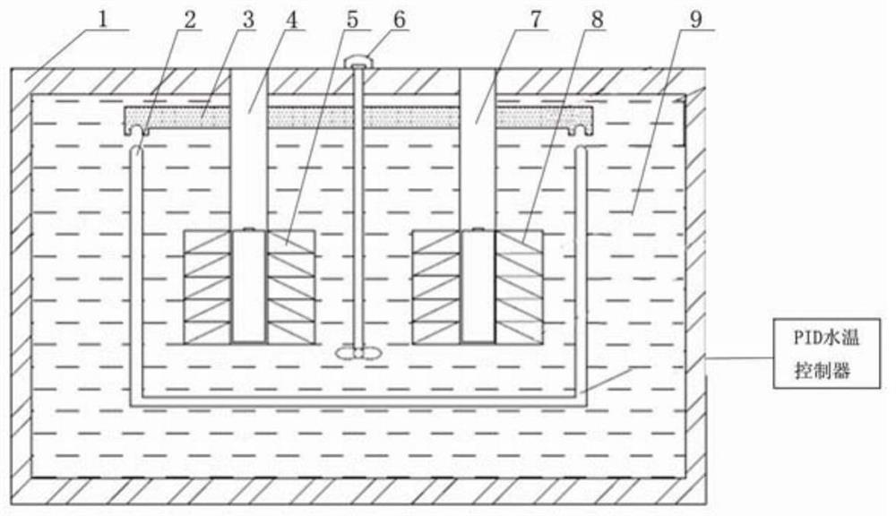 Method and device for measuring combustion heat of material