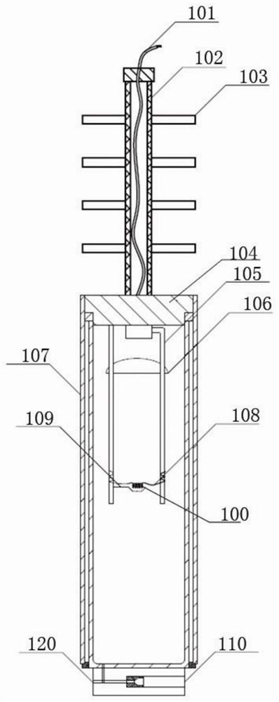 Method and device for measuring combustion heat of material