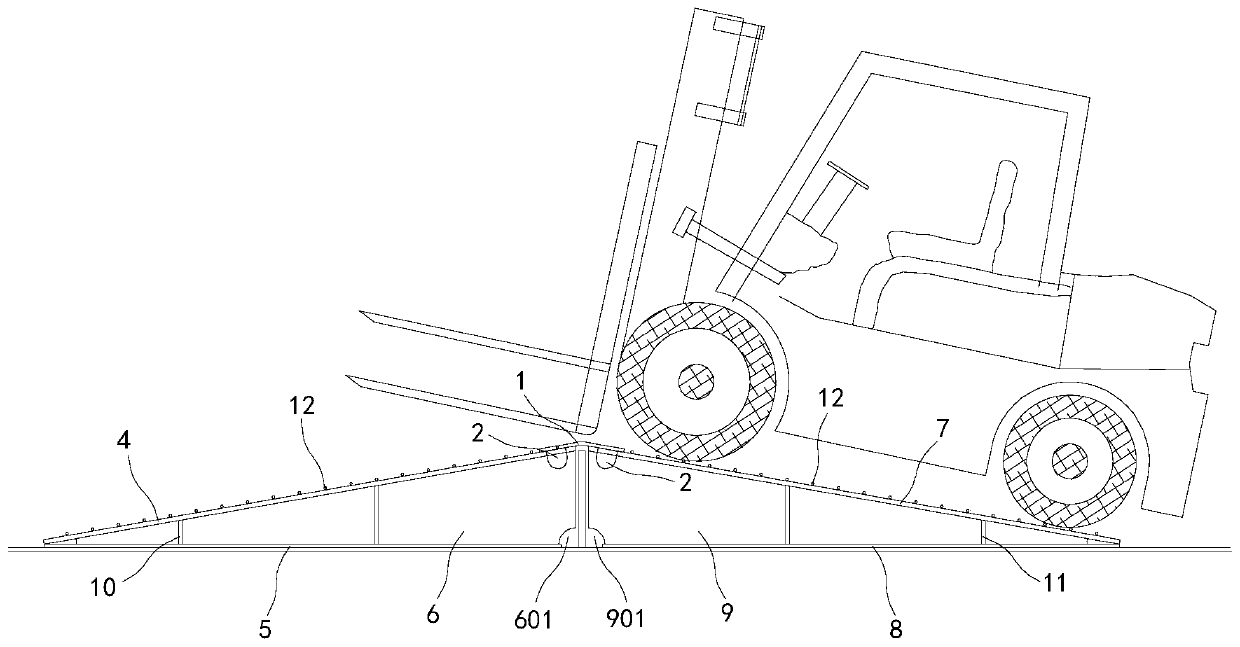 Threshold slope frame platform