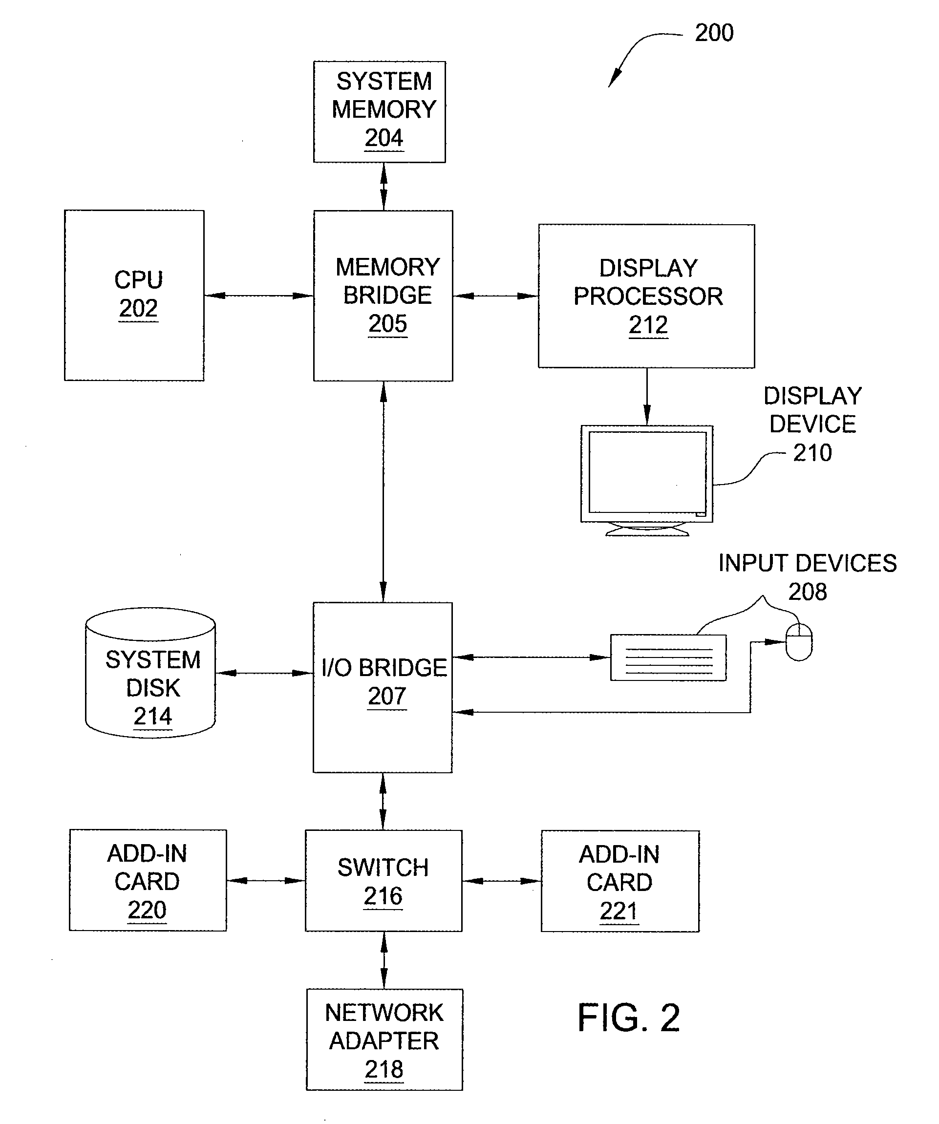 Configuring channels for sharing media