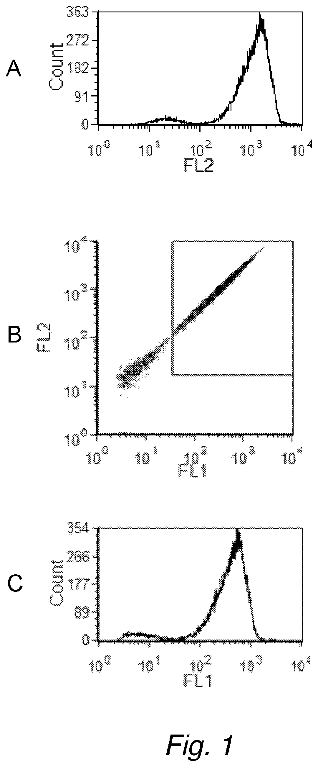 Detection of cells in a liquid sample