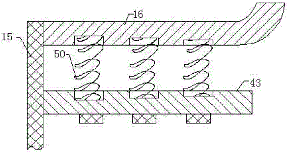 textile machine