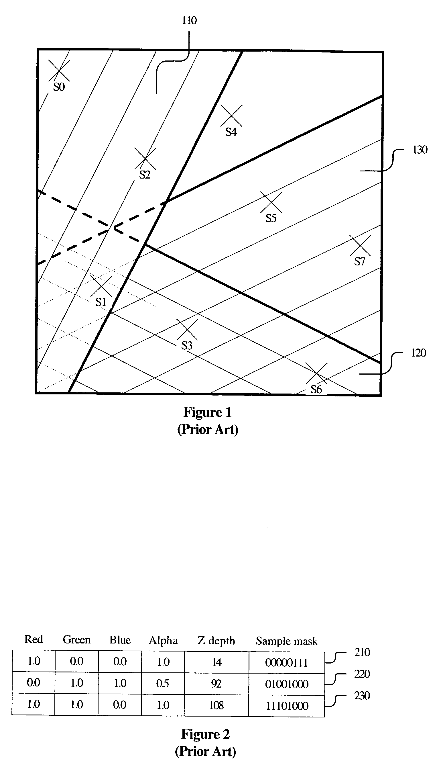 Efficient hardware A-buffer using three-dimensional allocation of fragment memory