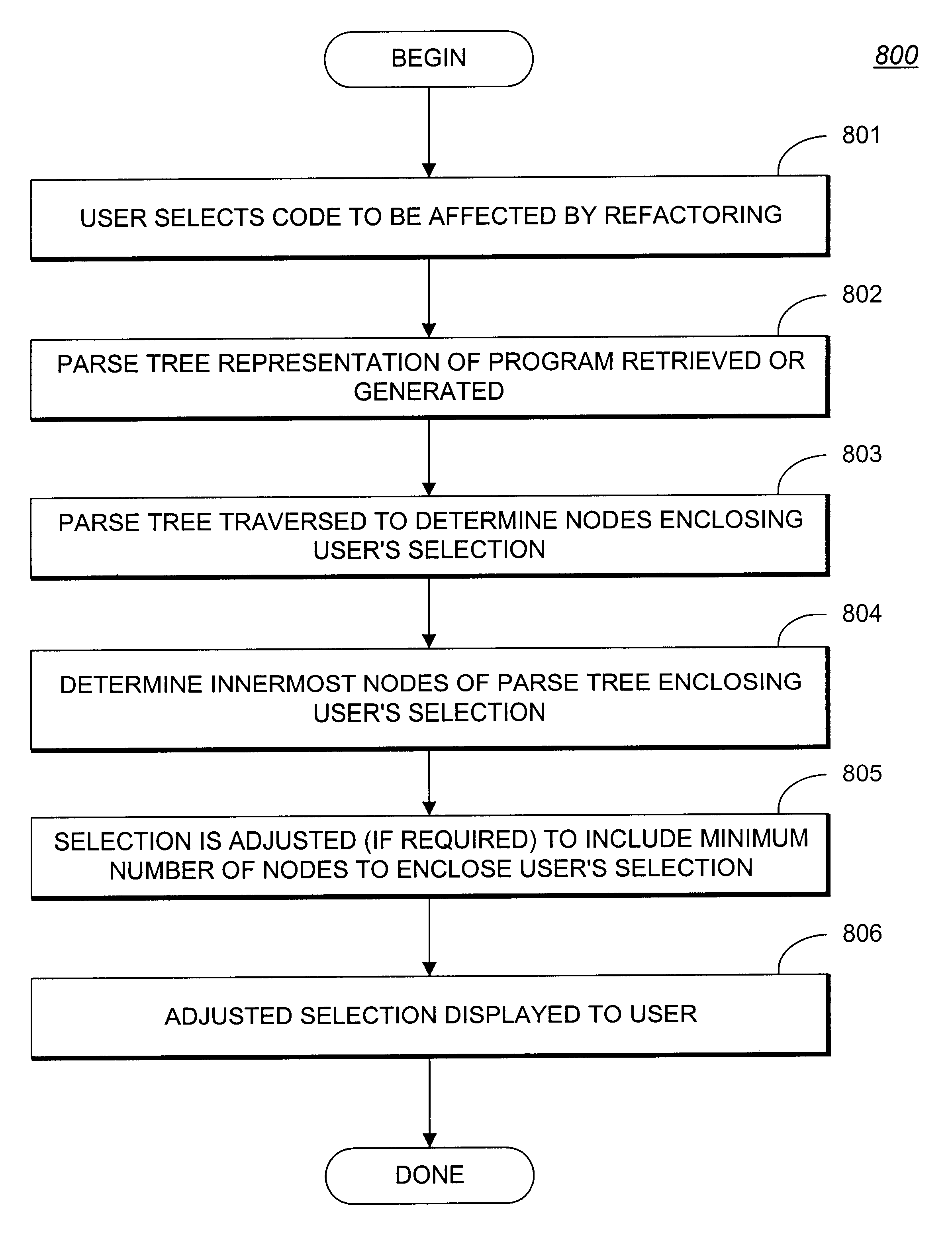 System and methodology providing automated selection adjustment for refactoring