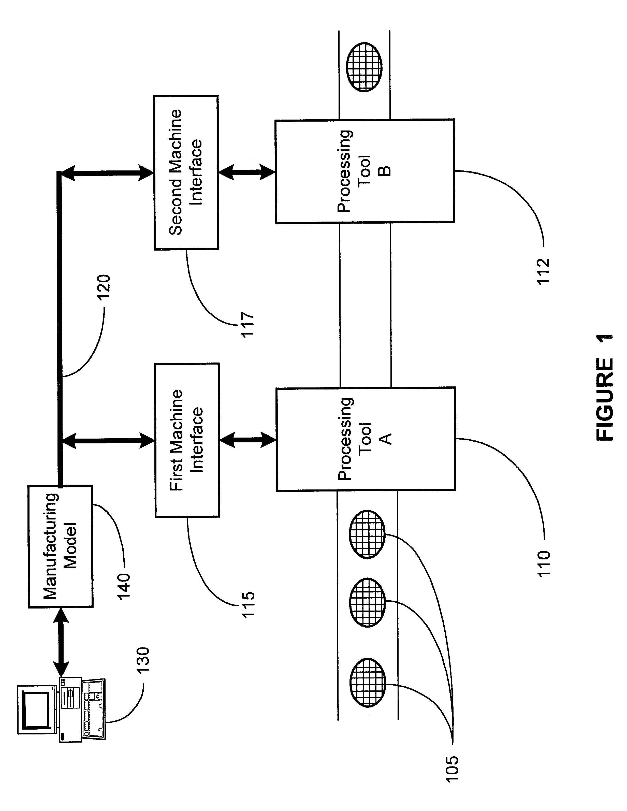 Method and apparatus for monitoring controller performance using statistical process control