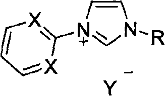 Method for preparing asymmetric substituted aryl compound or terphenyl derivative by one-pot tandem reaction of functionalized imidazole salt and palladium salt