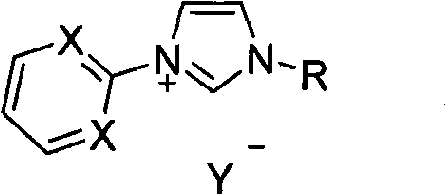 Method for preparing asymmetric substituted aryl compound or terphenyl derivative by one-pot tandem reaction of functionalized imidazole salt and palladium salt