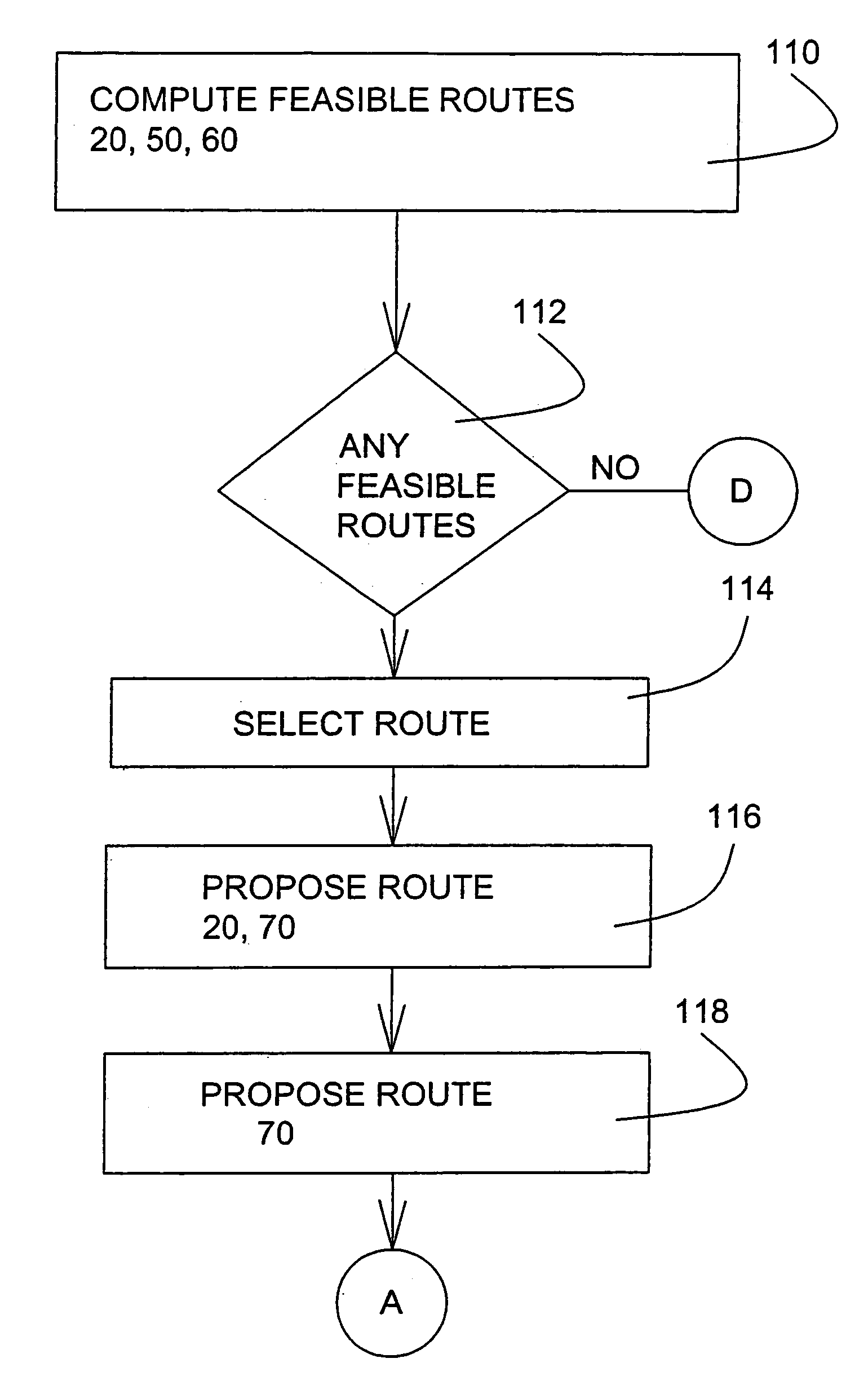 Method of vehicle operation in an environment of high psychological pressure