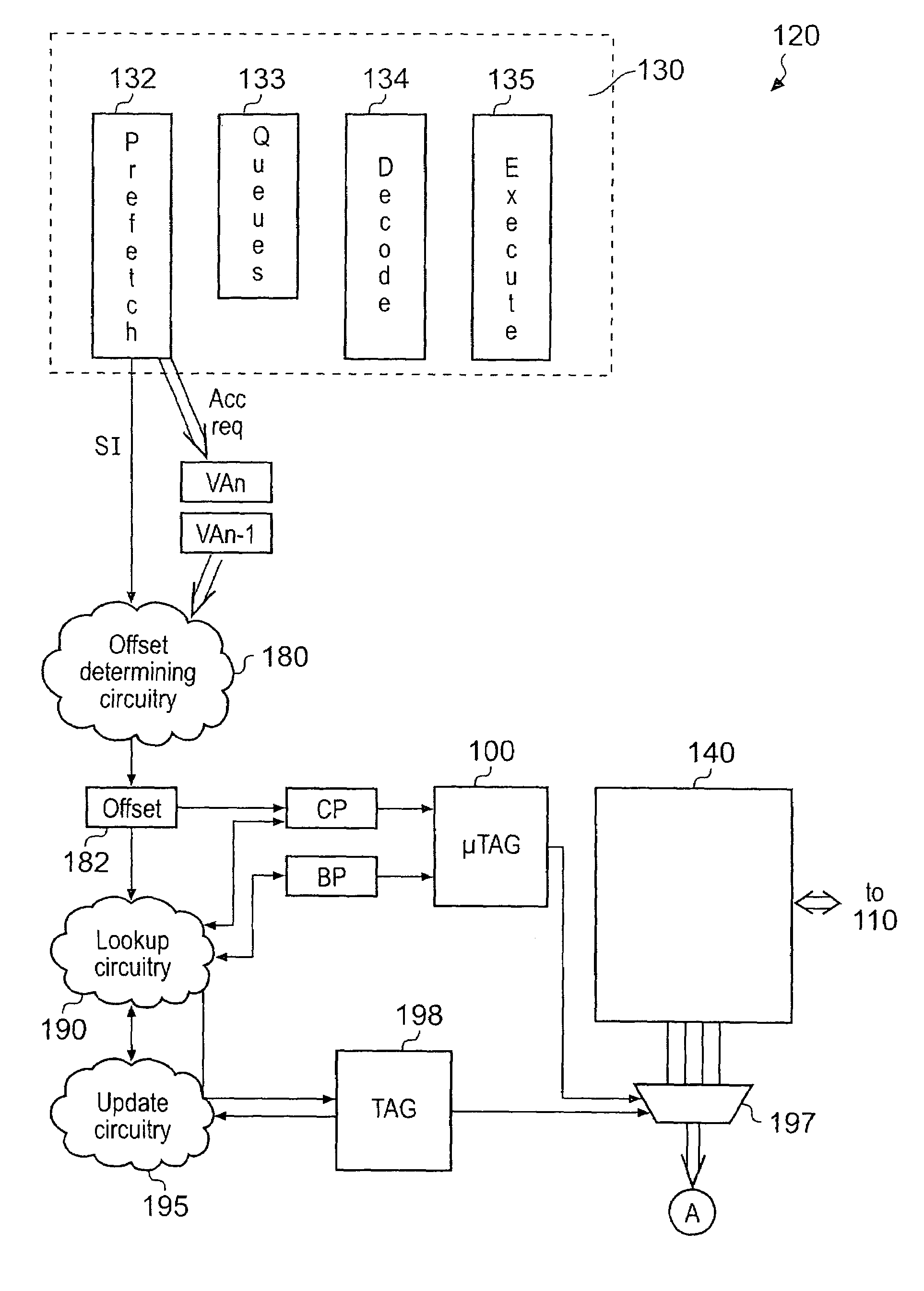 Cache accessing using a micro TAG