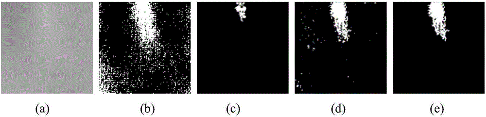 TFT-LCD mura defect detection method based on ICA learning and multichannel fusion