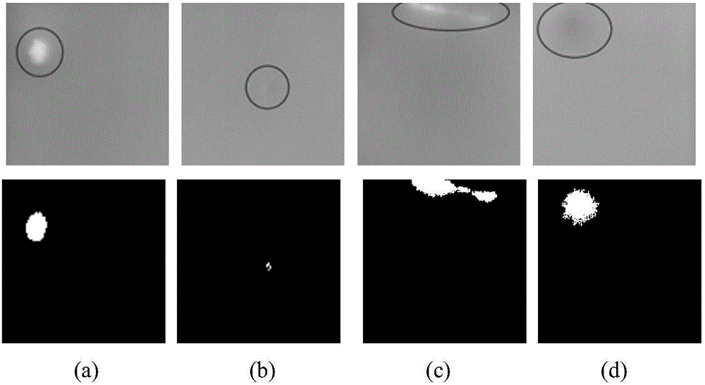 TFT-LCD mura defect detection method based on ICA learning and multichannel fusion