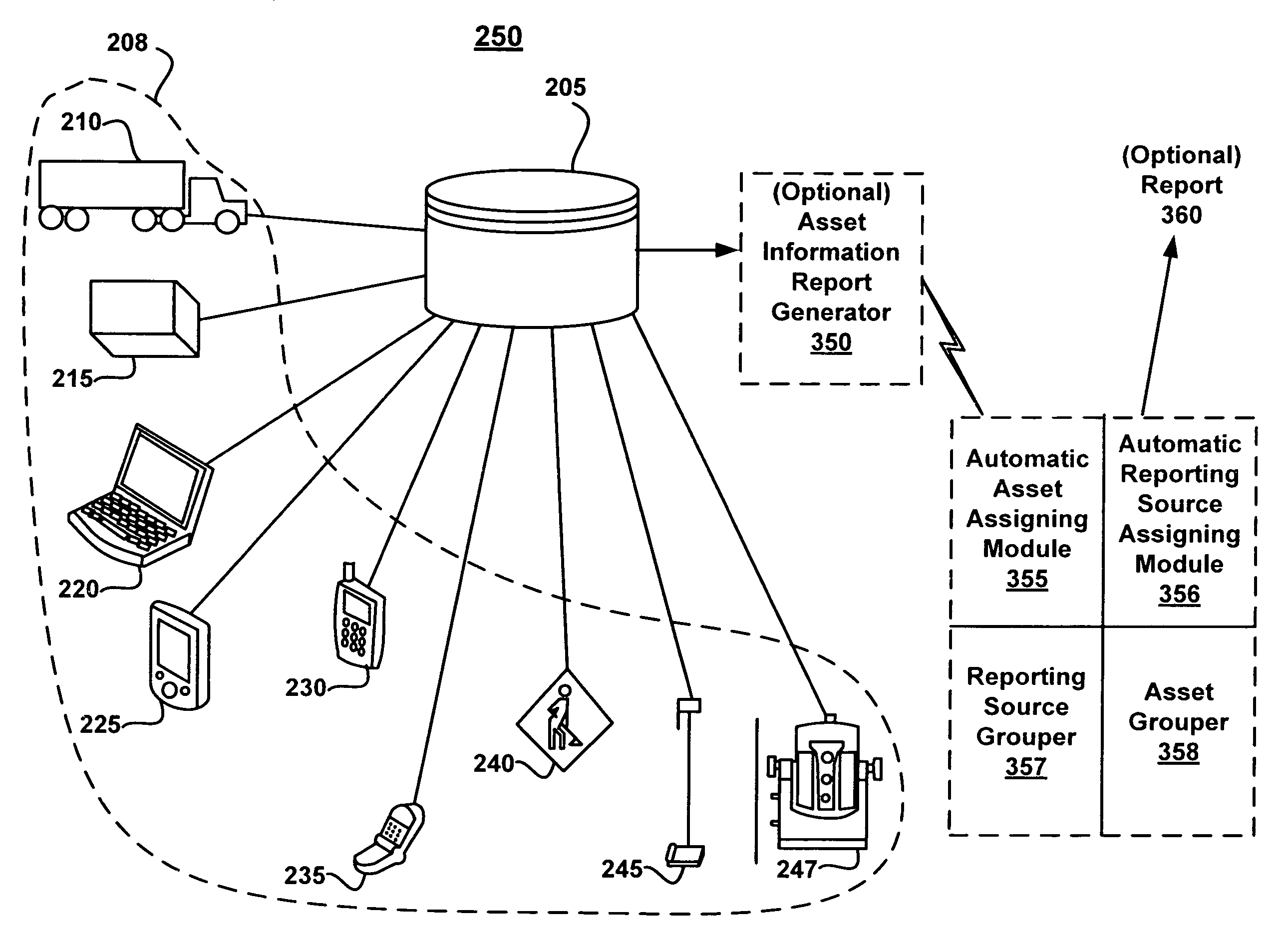 Detecting construction equipment process failure