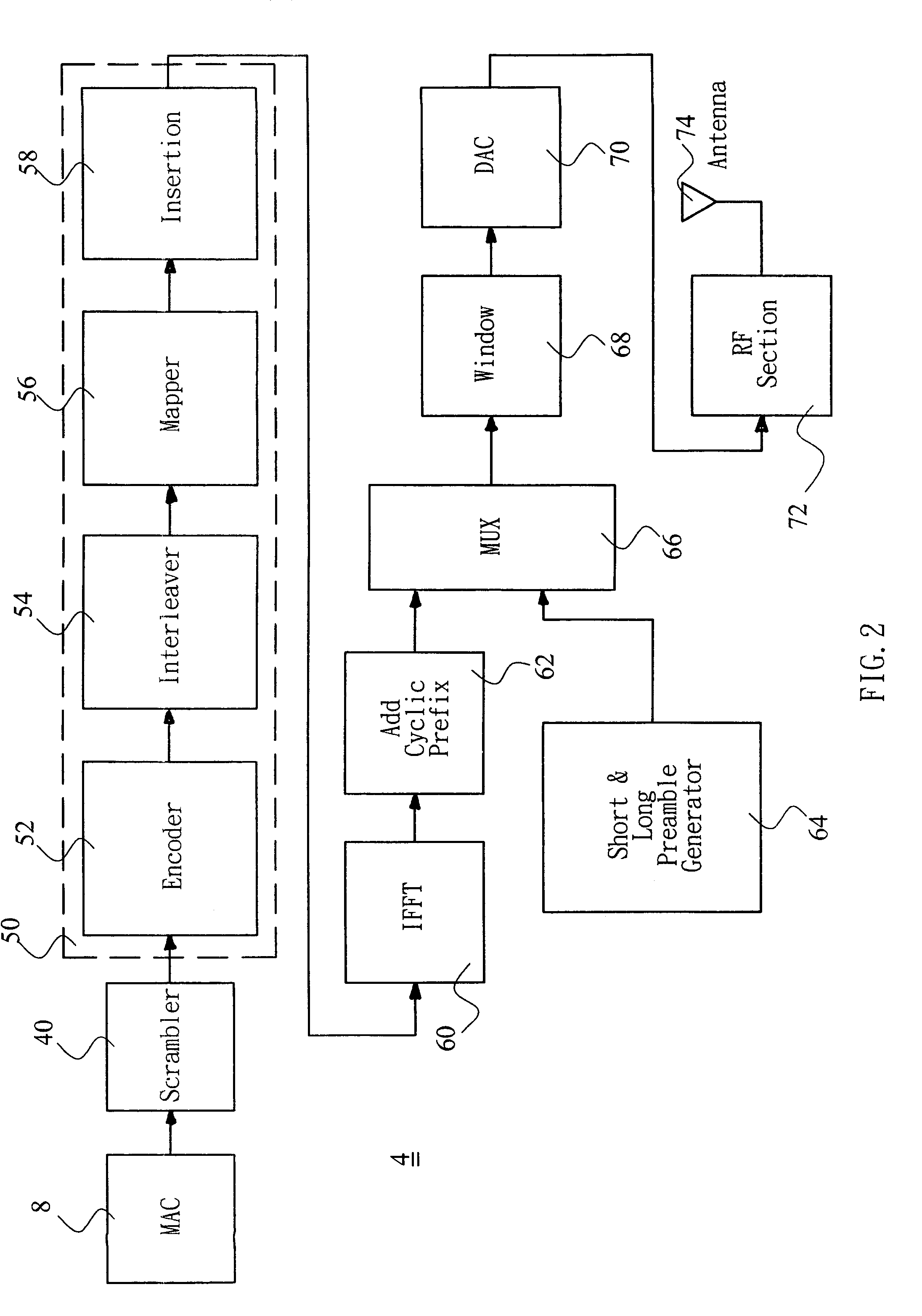 Channel estimator for WLAN