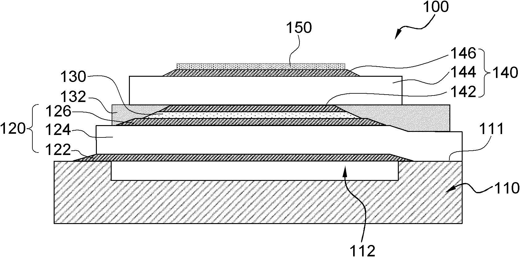 Method for adjusting wafer levels of acoustic coupling resonance filter