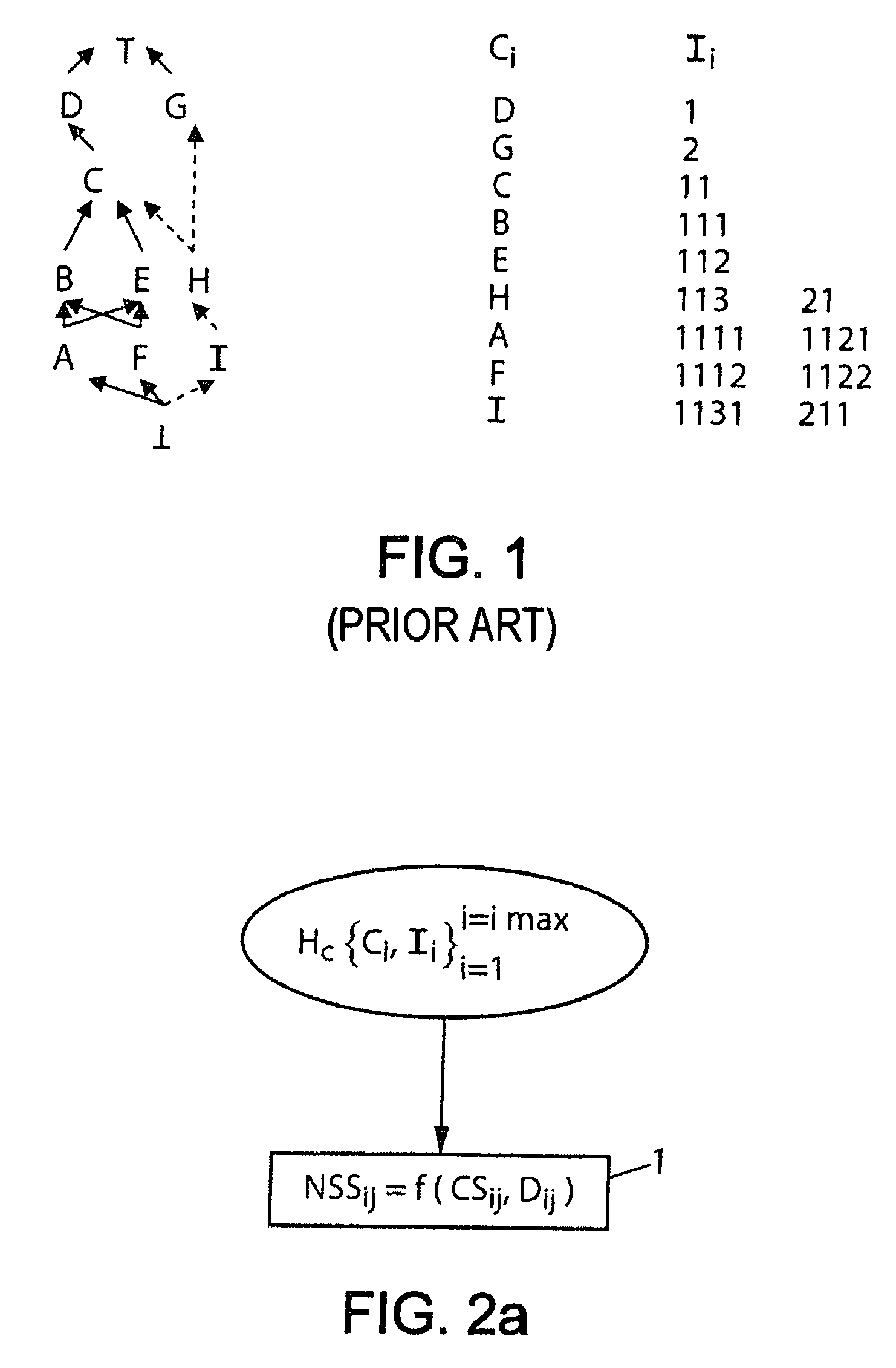 Method and device for encoding a score of semantic and spatial similarity between concepts of an ontology stored in hierarchically numbered trellis form