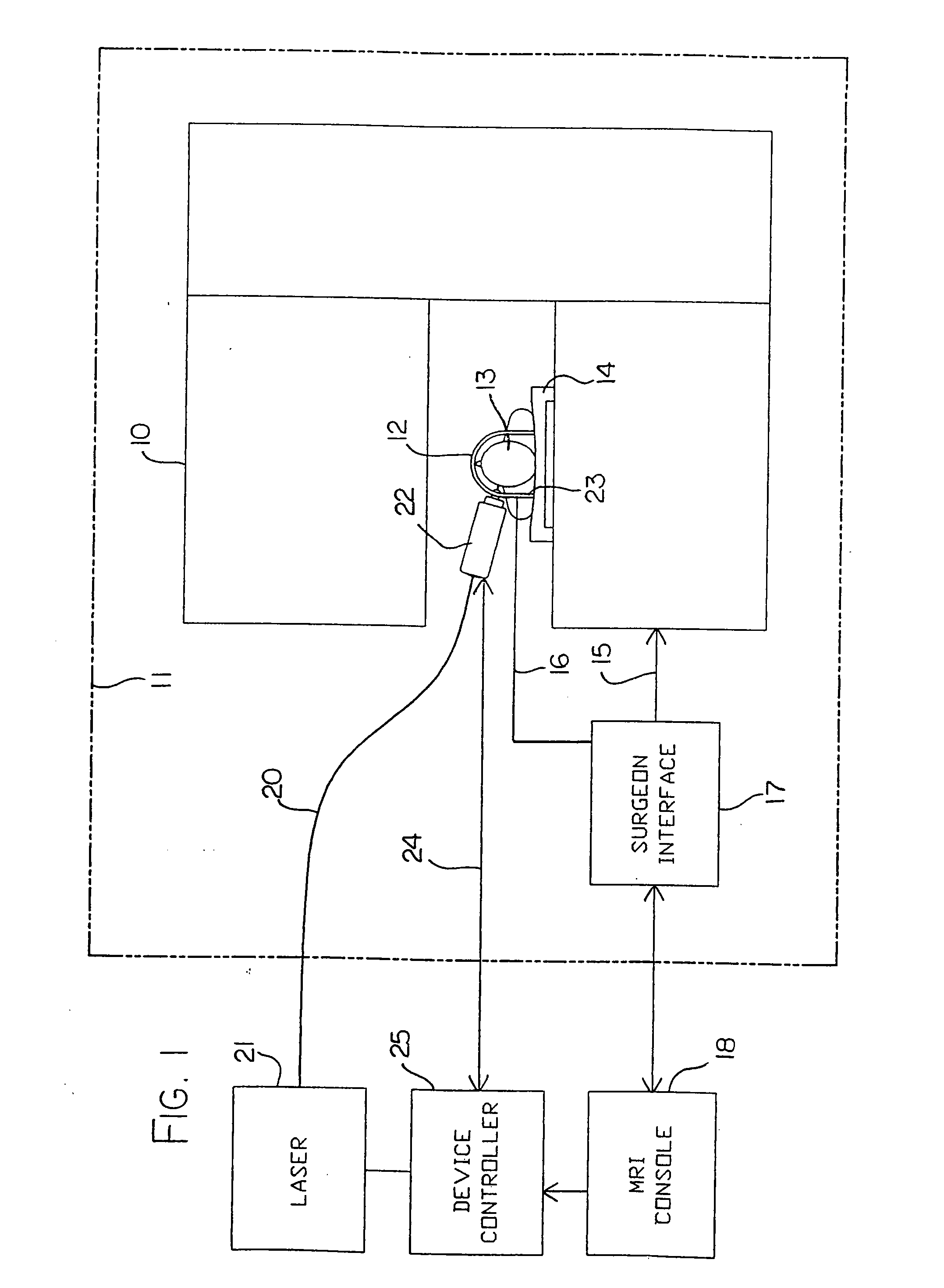 Hyperthermia Treatment and Probe Therefor