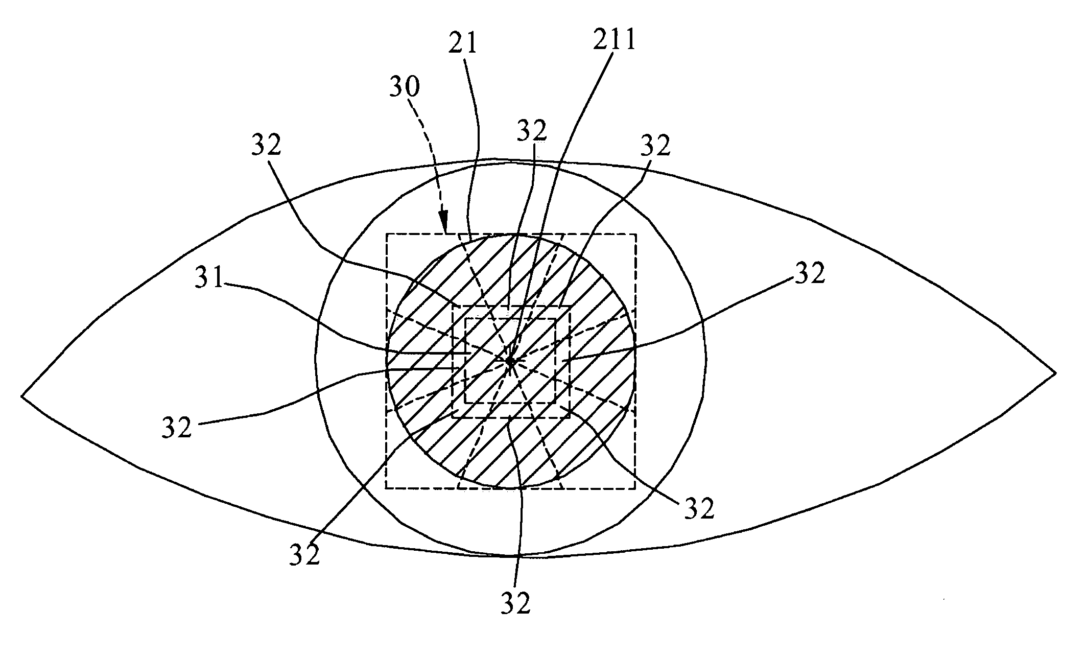 Image password lock system by tracing position information of the organism or article feature