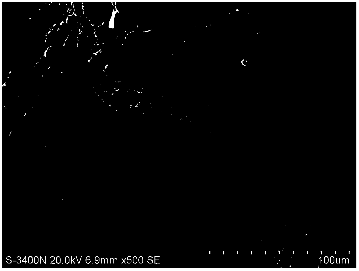 A kind of high specific surface sucrose silkworm sand composite carbon material and its preparation method and application