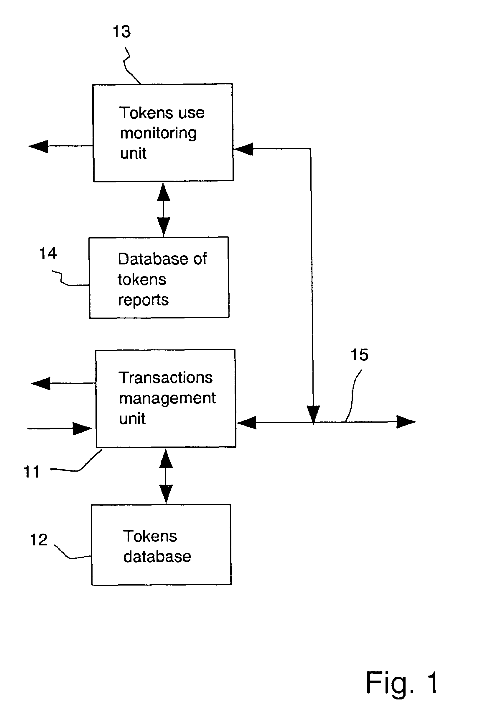 Payment system and method using tokens