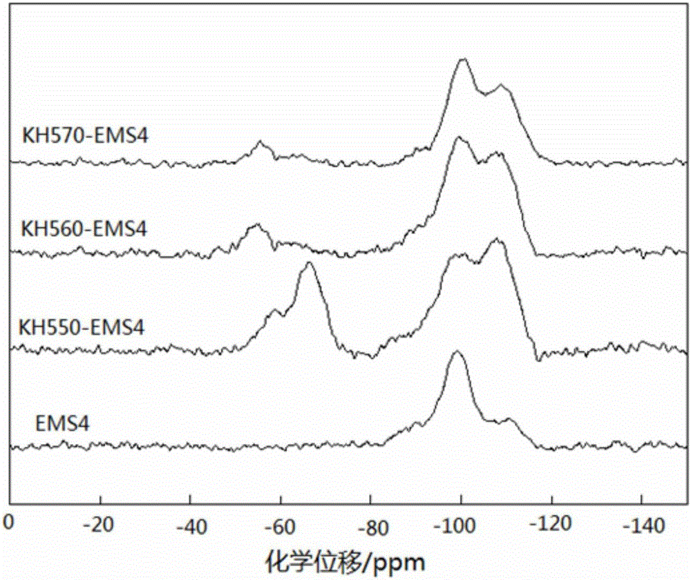 Nano composite foaming agent, foaming product, and preparation method and application thereof