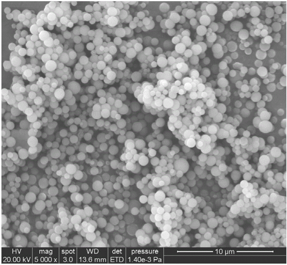 Nano composite foaming agent, foaming product, and preparation method and application thereof