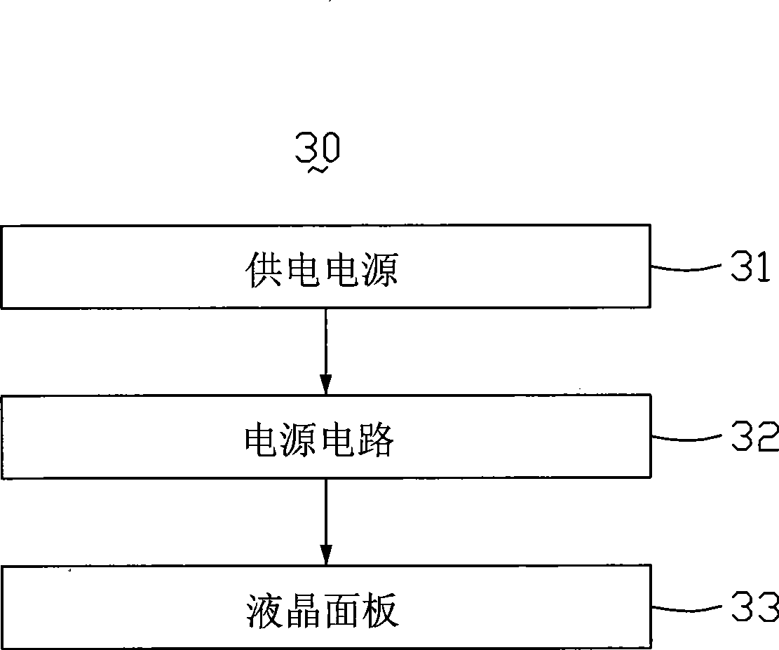 Electric power circuit and LCD