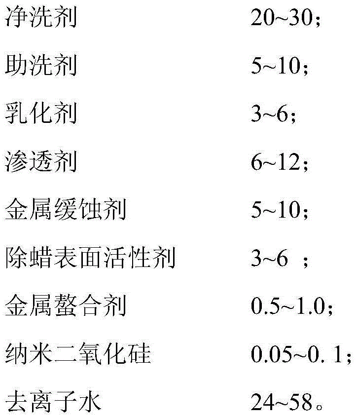 Nanometer wax-removal degreasing cleaning agent and preparation method thereof