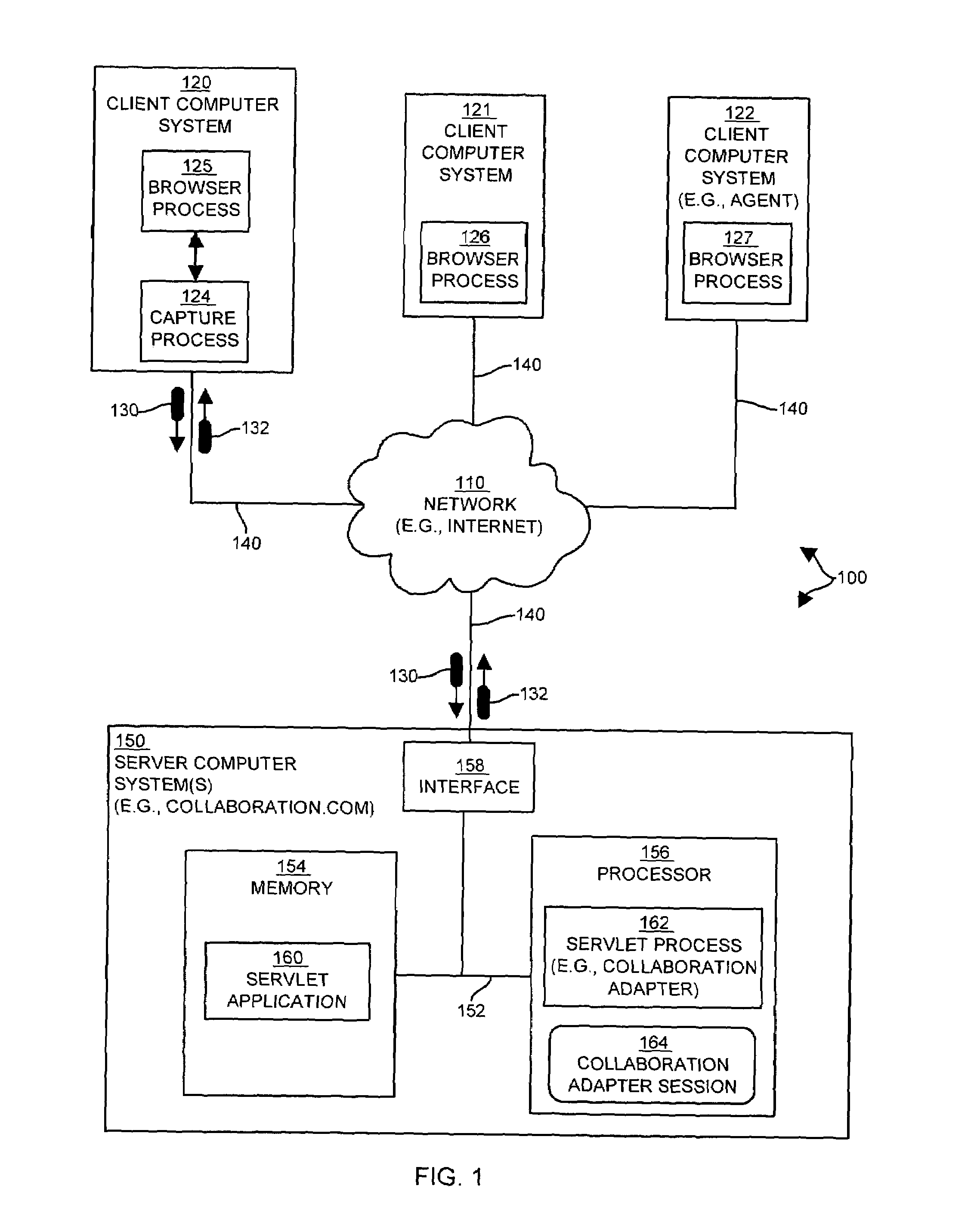 Methods and apparatus for establishing collaboration using browser state information